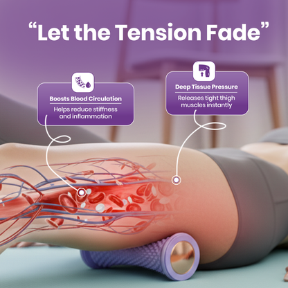 Foot Massage Roller- Instant Sore Feet & Heel Comfort